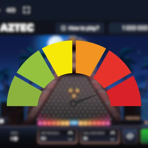 Instruction Adjust Risk Level (if applicable)