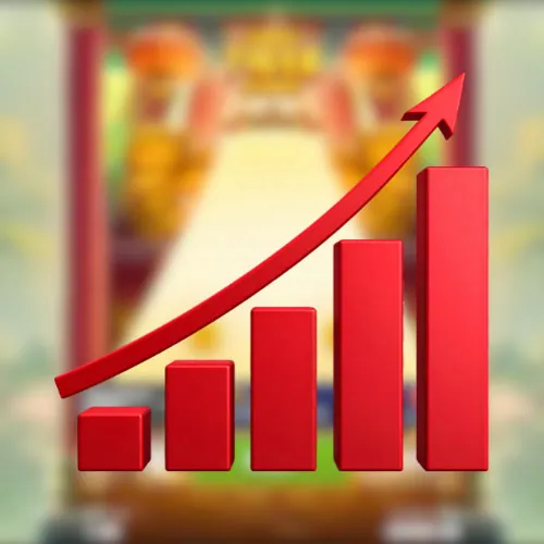 Instruction Observing the results